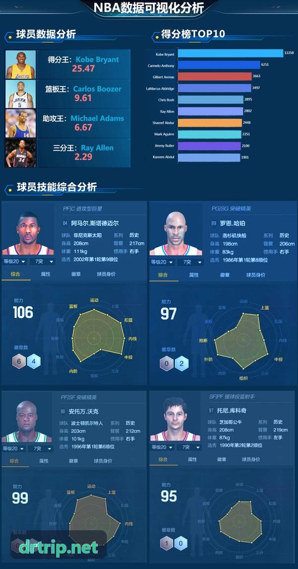 赛事多轨视频快速打点与集锦分发流程